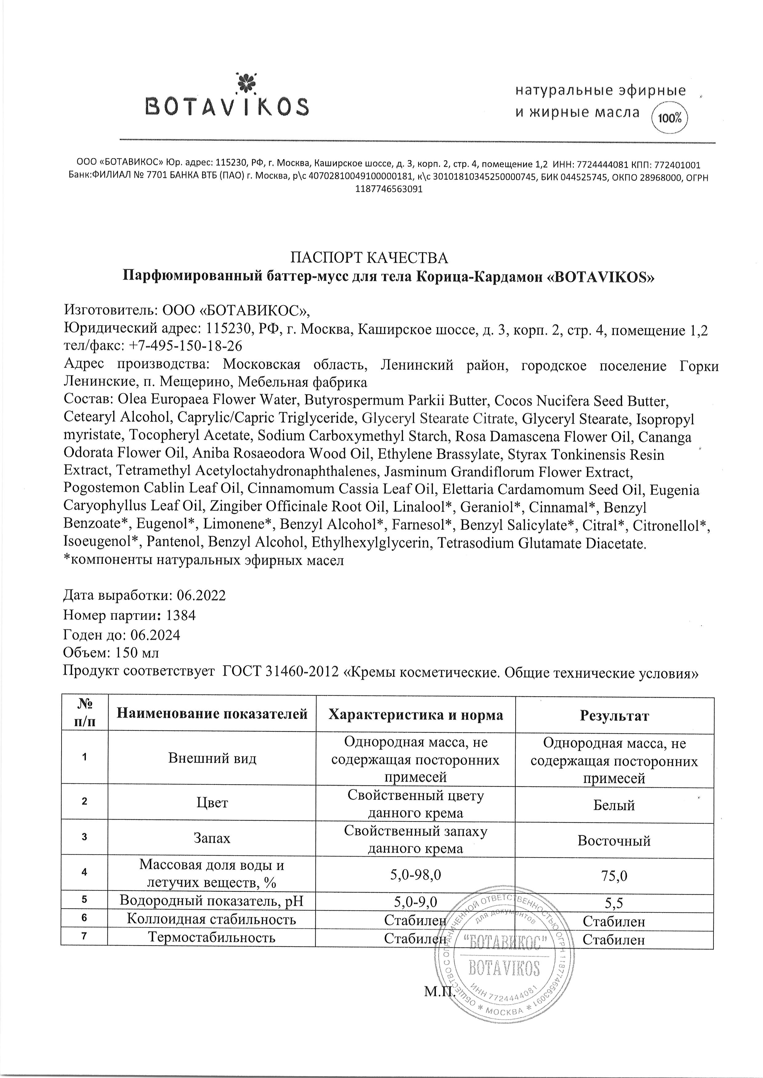 Паспорт №062022